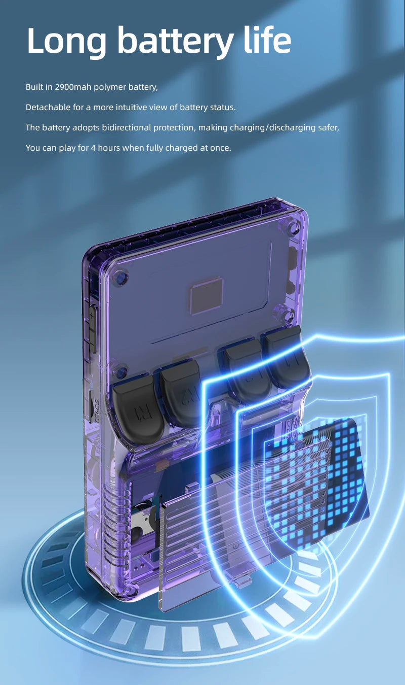 BOYHOM R36S – Retro Gaming i Fickformat